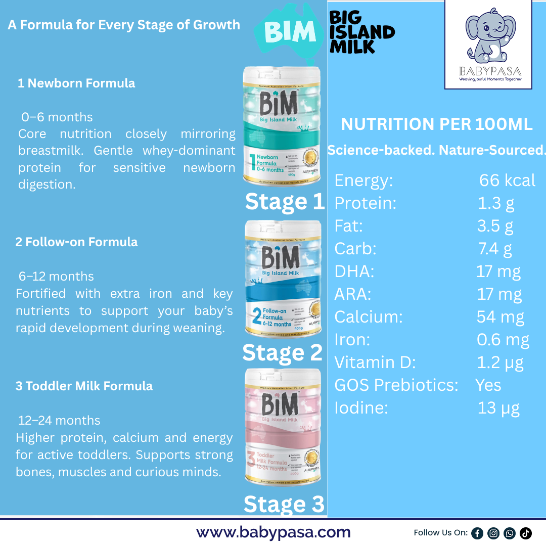 BIM 3 Australian Formula Milk - 400 gm - Image 2